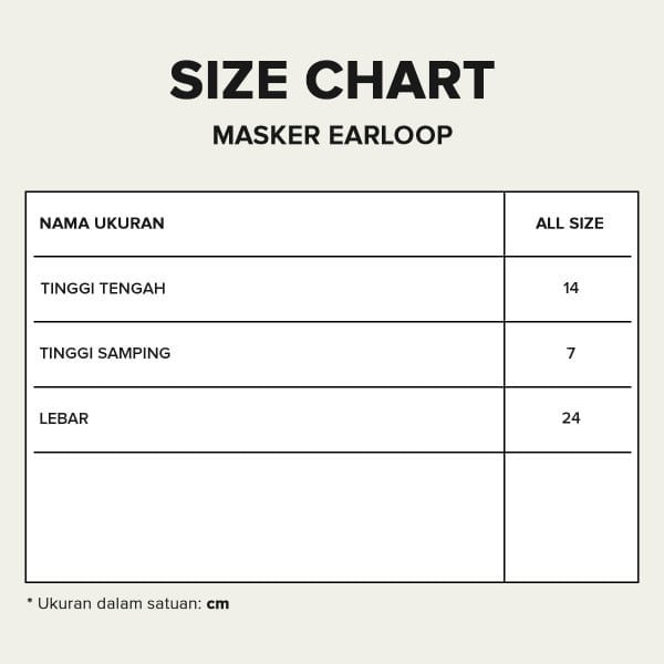 FBS Basic Masker Earloop - Gambar 5